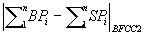 Equation 15